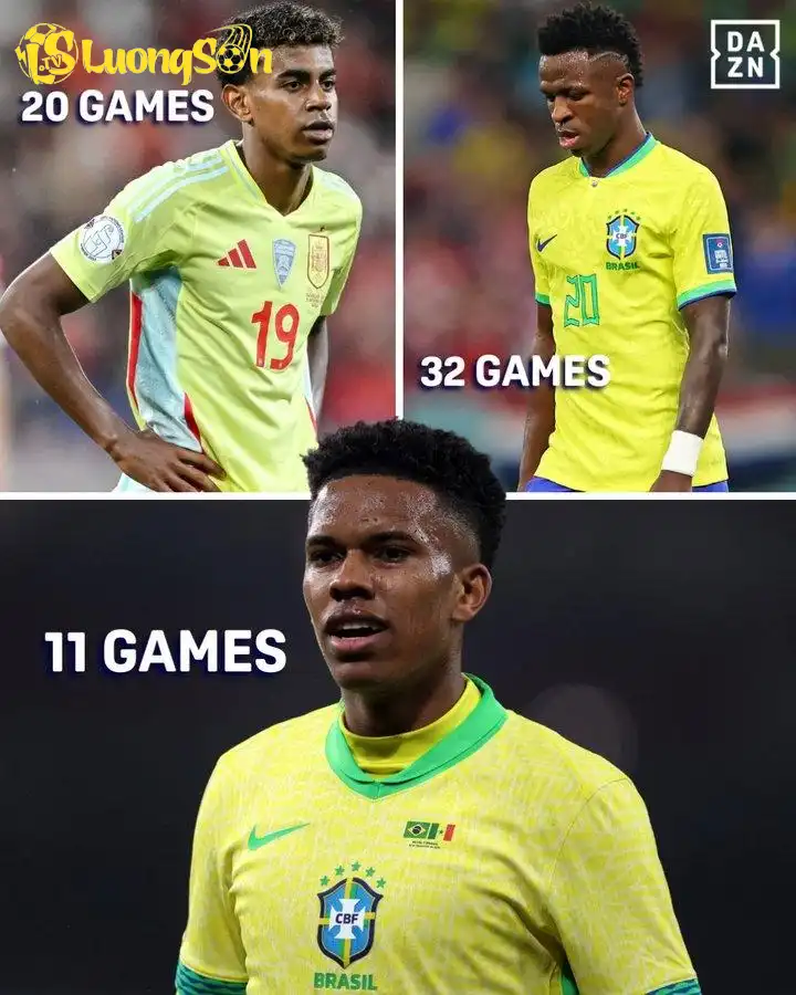 Hiệu suất của Estevao còn vượt qua cả Yamal và Vinicius.