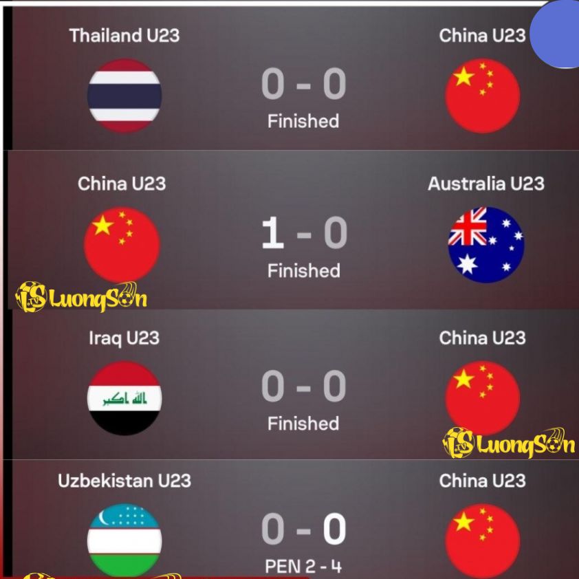 4 trận gần nhất của U23 Trung Quốc tại U23 châu Á.
